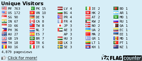 free counters